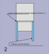 Graphic2 ����� ������