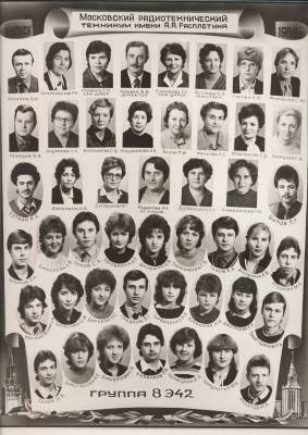 вчерашний день