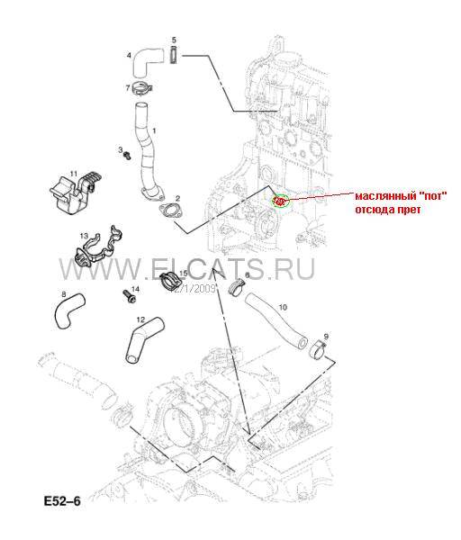 Z16SE ��������� �������