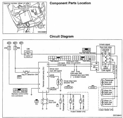 ���� ����